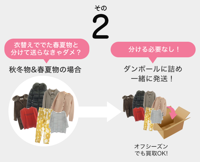 その1