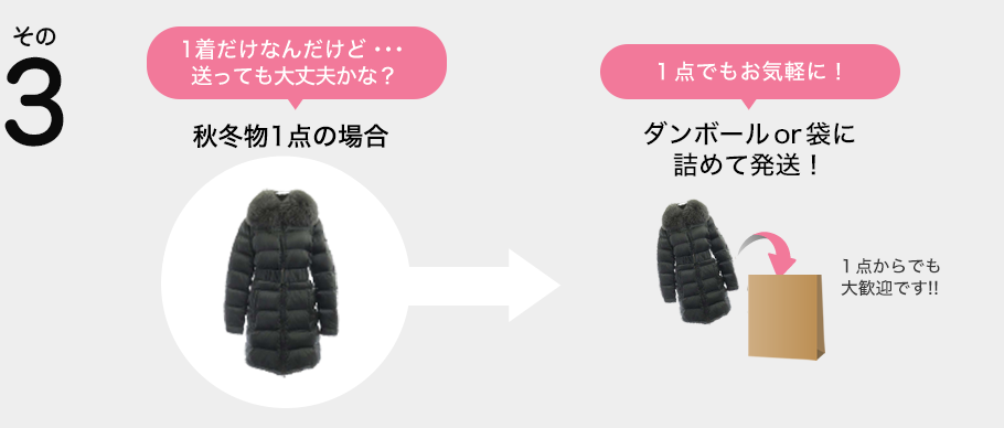 その3