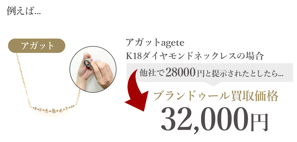 他社と比較