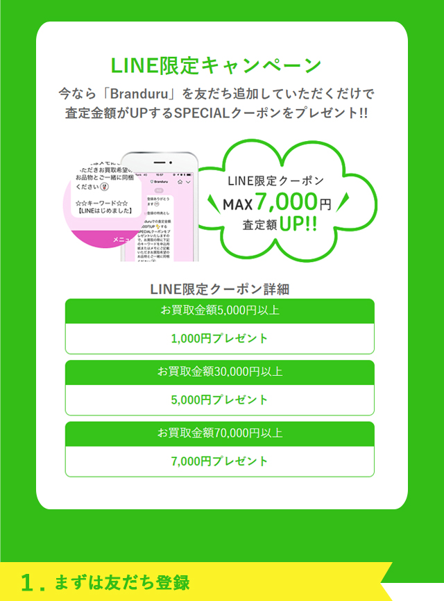 line_satei